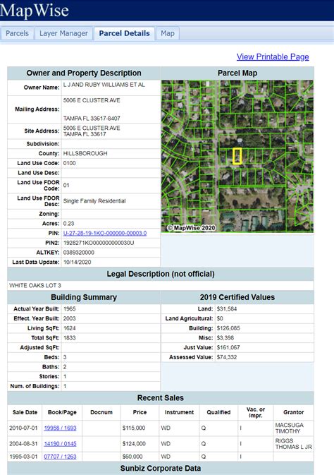 Land Parcel Report .